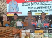 Polres Lampung Selatan Bongkar 24 Kasus Narkoba, Sita 119 Kg Sabu dan 276 Kg Ganja